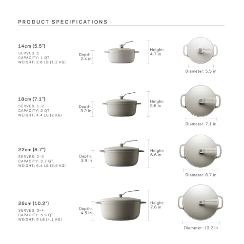 Oven Pot 2.0 14cm