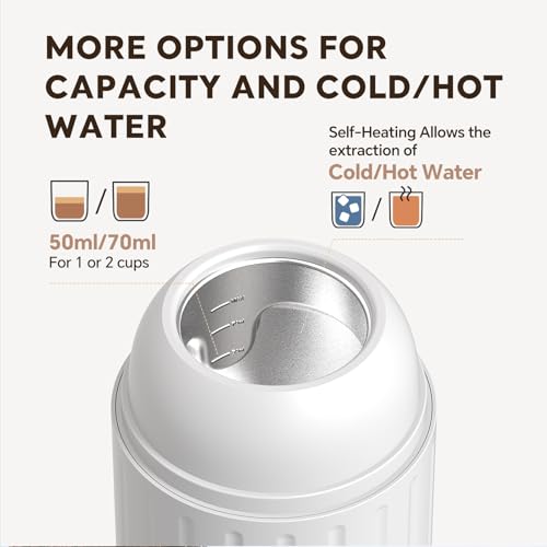 2-in-1 Portable Espresso Maker For Nespresso Pod＆Ground,White (2.09 Ounce)