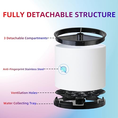Kitchen Utensil Holder