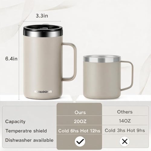 20 oz Insulated Coffee Mug