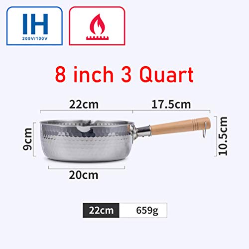 Yukihira Saucepan