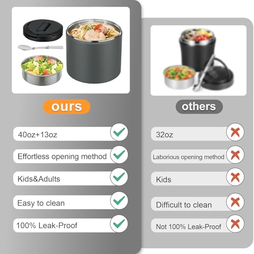 Thermo for Hot Food (40.5768 Fl Oz)