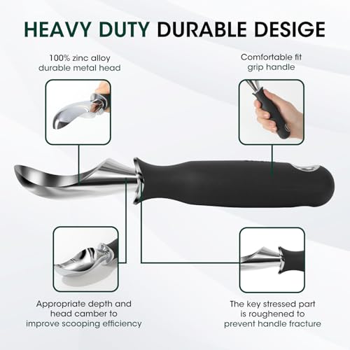 Premium Heavy Duty Ice Cream Scoop with Ergonomic Grip Handle