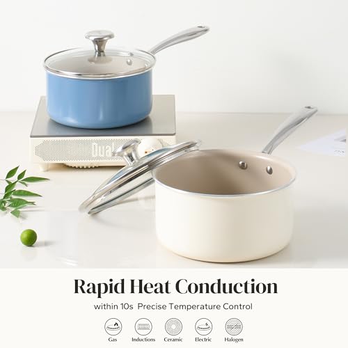 Nonstick Ceramic Sauce Pan With Lid