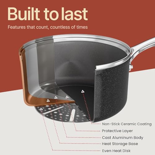 Bakken 12 Piece Ceramic Cookware Set