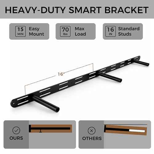Rusitc Floating Shelves 48 inch Long 8 "deep Set of 2 (2 Count)