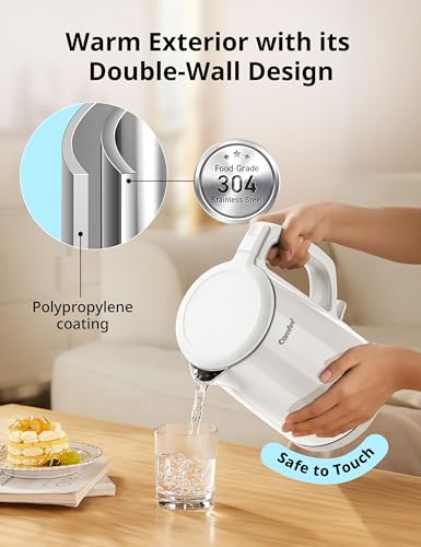 Stainless Steel Double Wall Electric Kettle 1.5L