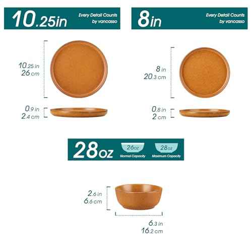 Plates and Bowls Sets