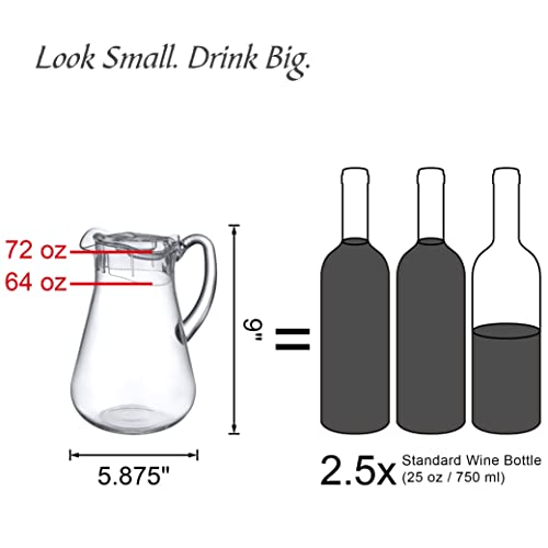 Droply Plastic Pitcher