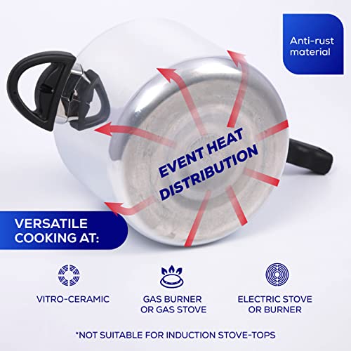 6.3 Quart Pressure Cooker