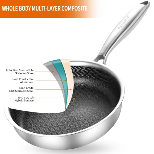 Tri Ply Stainless Steel Frying Pan 5.6" Nonstick kitchen skillet