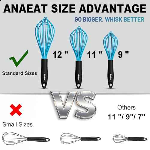 Silicone Balloon Whisk
