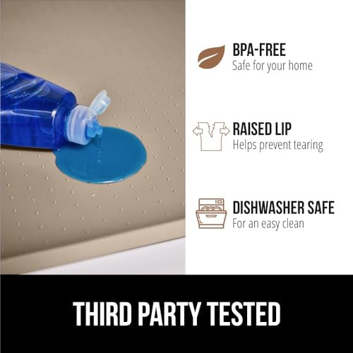 Waterproof Silicone Under Sink Mat (330 sq inches)
