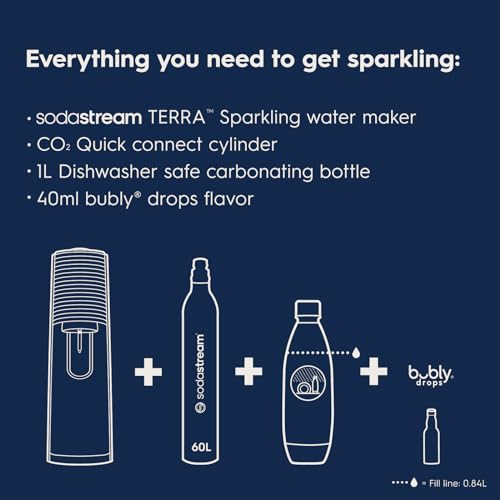 TERRA Sparkling Water Maker