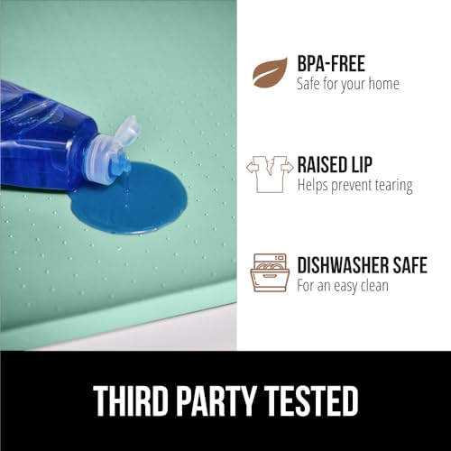 Waterproof Silicone Under Sink Mat (330 sq in)