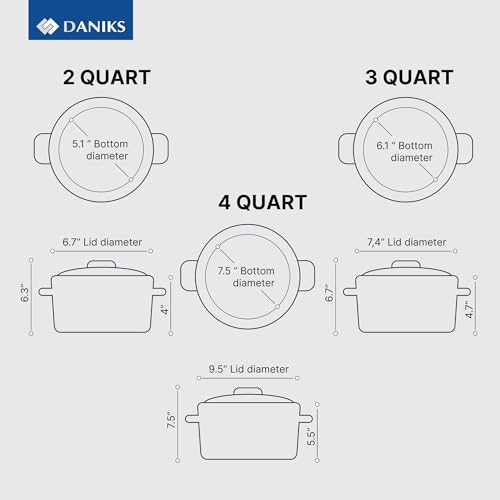 Classic 6 Piece Stainless Steel Cookware Set with Glass Lids (6 Count)