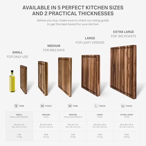 Carving Board with Juice Groove