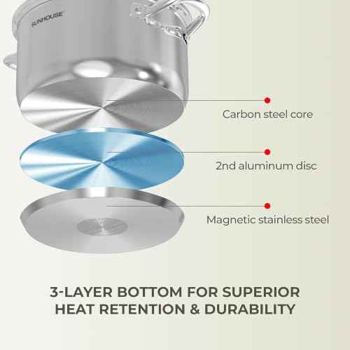 Stainless Steel Stock Pot
