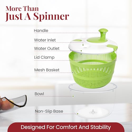Salad Spinner
