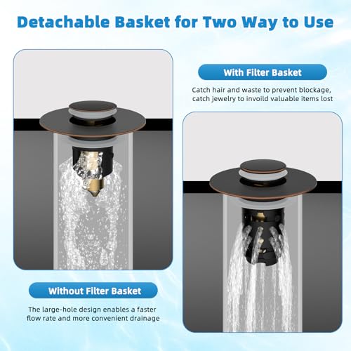 2PCS Universal Bathroom Sink Drain Strainer Hair Catcher (2 Count)