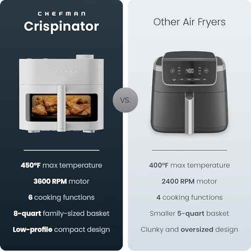 Crispinator Air Fryer 6