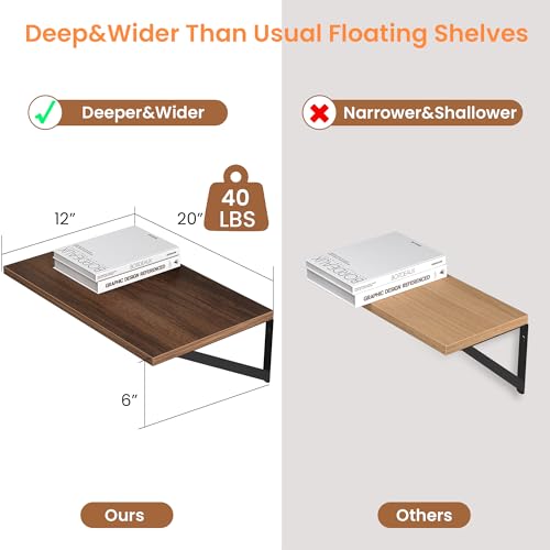 20W x 12D Deep Floating Shelves Set of 2 Walnut (2 Count)
