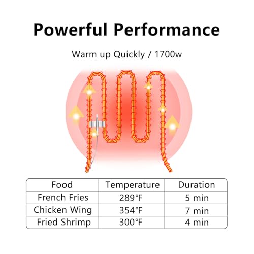 Electric Deep Fryer with Basket for Home Use