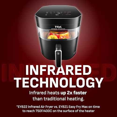 Infrared Air Fryer