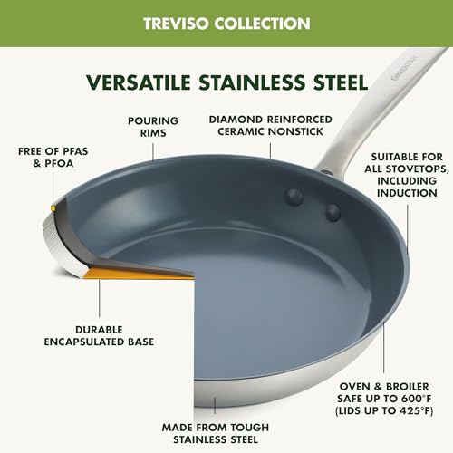 Treviso 9.5” and 11” Frying Pan skillet Set