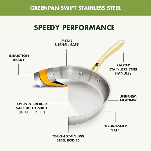 Stainless Steel Cookware Set