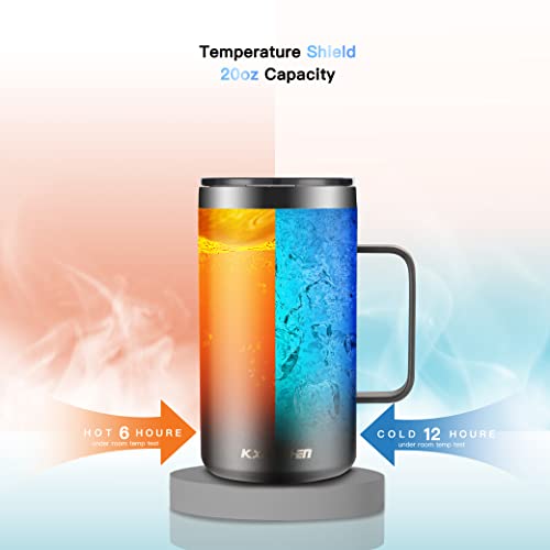 20 oz Insulated Coffee Mug