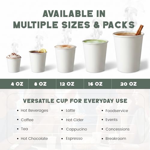 Paper Cups 12 oz 1000 Pack for Coffee & Tea Made in USA (1000 Count)