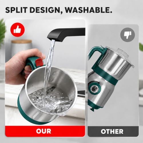 Electric Spice and Nut Grinders