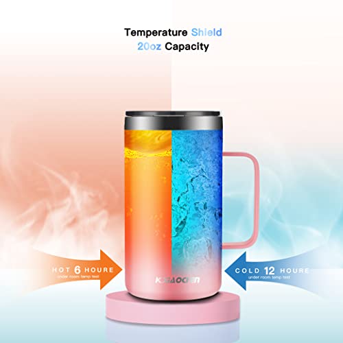 20 oz Insulated Coffee Mug