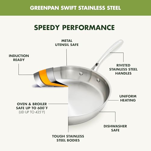 Stainless Steel Cookware Set