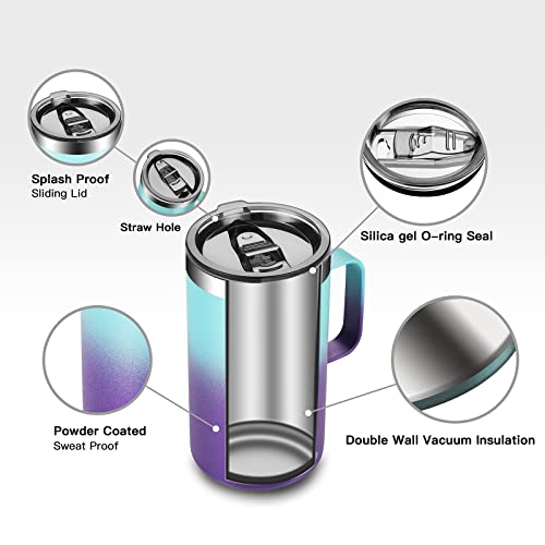 20 oz Insulated Coffee Mug