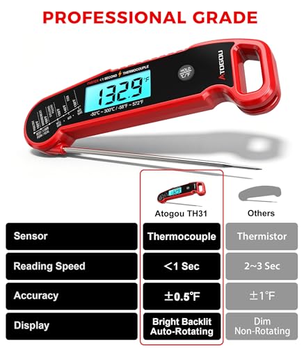 Professional Meat Thermometer Digital