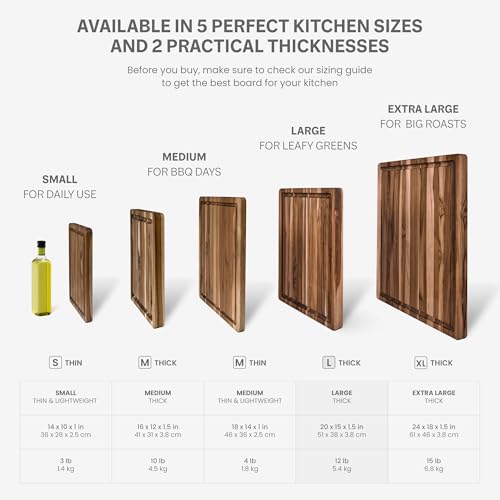 Carving Board with Juice Groove