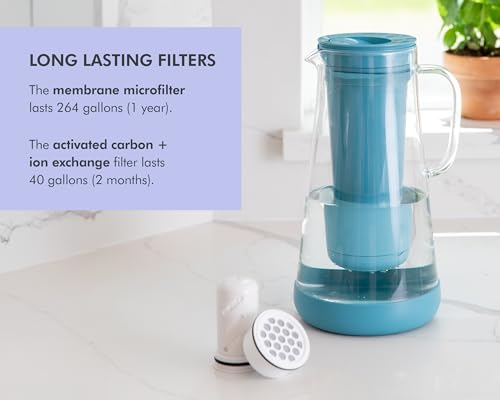 Home Water Filter Pitcher