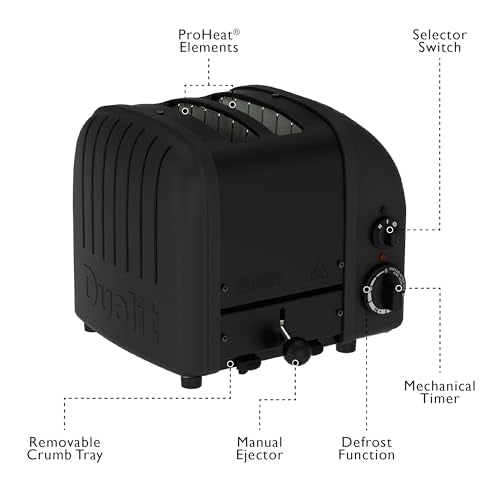 Classic 2 Slice NewGen Toaster