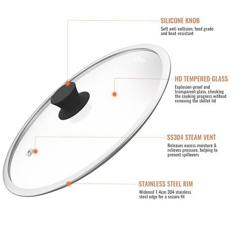 Tempered Glass Lids for Pots and Pans