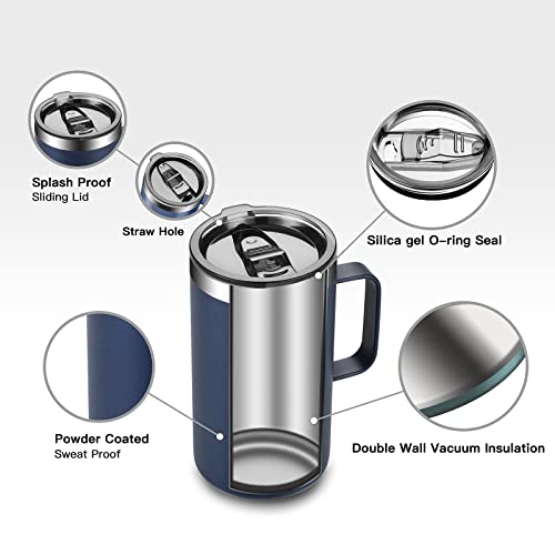 2 Pack 20 oz Insulated Coffee Mugs (2 Count)