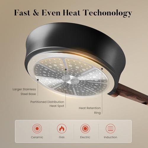 Ceramic Cookware Set