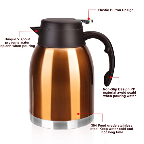 54oz Thermal Coffee Carafe