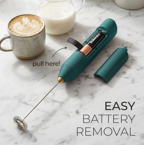 Powerful Milk Frother AA Batteries Included