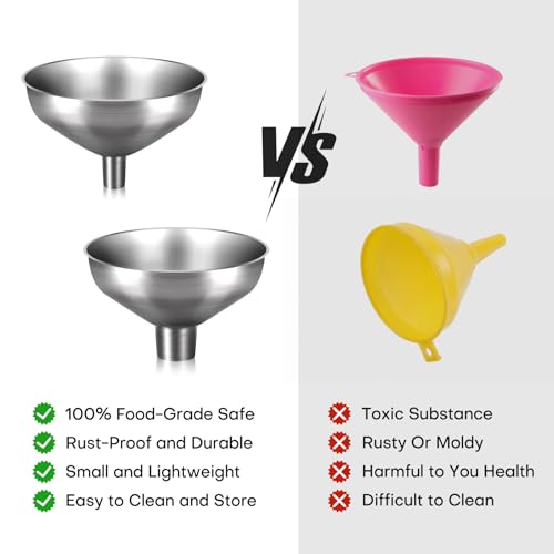 2 Pack Stainless Steel Kitchen Funnel Set (2 Count)