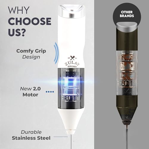 Powerful Frother Wand AA Batteries Included