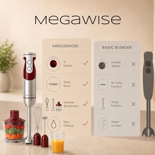 Hand Blender 1000W Immersion Blender