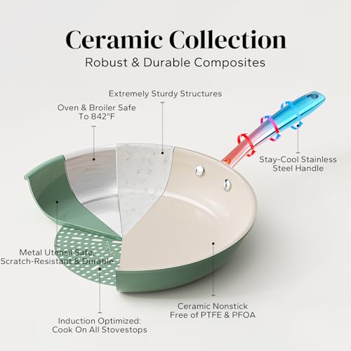 Ceramic Non Stick Egg Pans