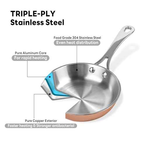 0.12QT Mini Sauce Pan